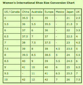 How to Measure Shoe Width & Size? Quickest Solution in 2023