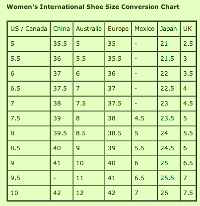 women's international shoe size chart